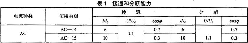 檢測器在非正常條件下，按使用類別的接通和分?jǐn)嗄芰?yīng)滿足表1 的規(guī)定