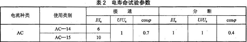 檢測器電壽命試驗(yàn)參數(shù)按表2 的規(guī)定。